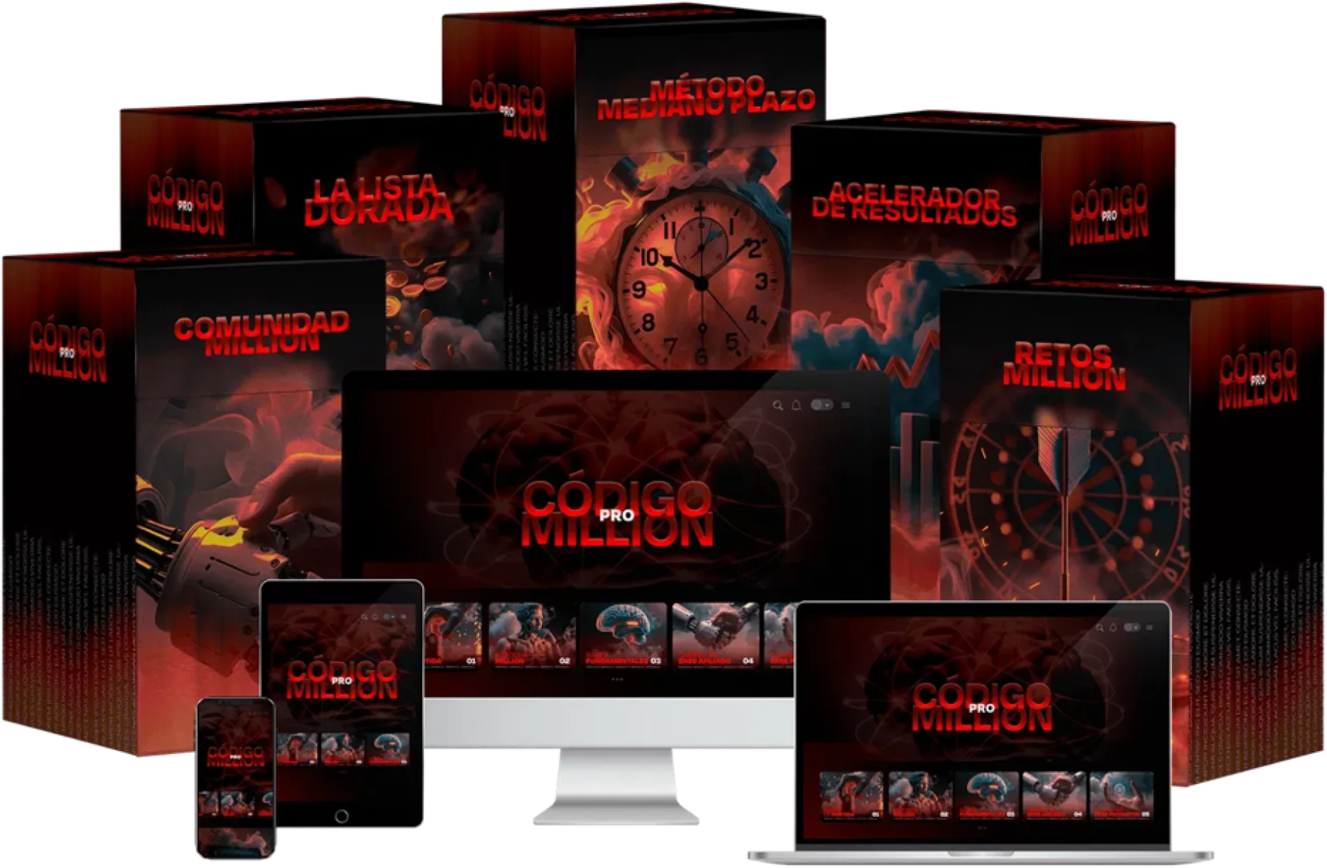 codigo-million-pro-01 FACELESS CONTENT BOX un Mega Pack de 10 ebooks + curso con derechos de reventa PLR, MRR para generar ingresos sin mostrar tu rostro Master Resell Rights Productos con Derechos de Reventa